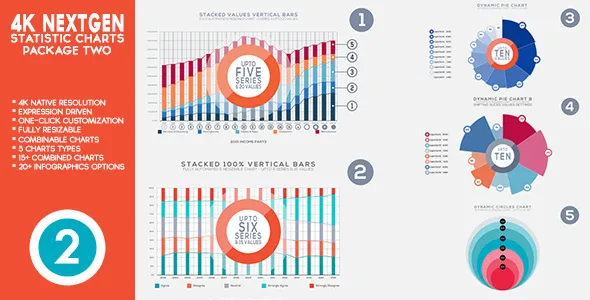 Videohive 4K NextGen Resizable Statistics Charts & Infographics Pack Two 14190614