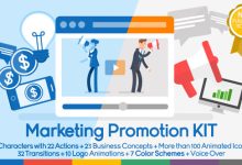 Videohive Marketing & Promotion KIT 9556988