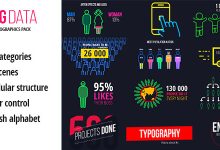 VideoHive BigData - Ultimate Infographics Pack 13604124