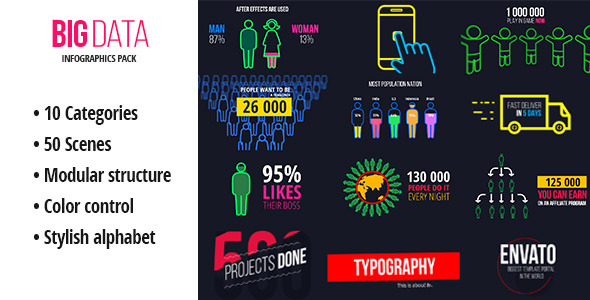 VideoHive BigData - Ultimate Infographics Pack 13604124