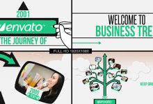 VideoHive Business Tree 4966428