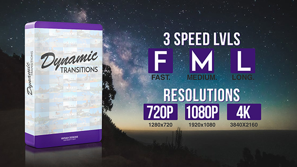 VideoHive Dynamic Transitions 19721850