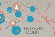 VideoHive Network Toolkit Corporate 15316536