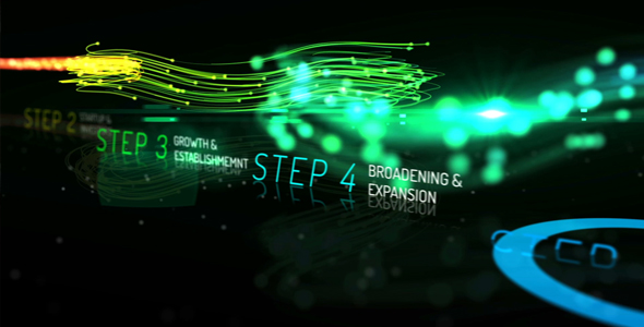 VideoHive Rainbow Corporate Timeline Evolution 19685943