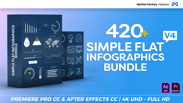 VideoHive Simple Flat Infographics Bundle 22266430