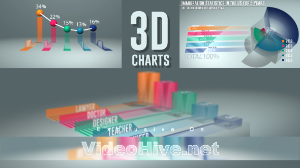 VideoHive Smart 3D Charts 19632282