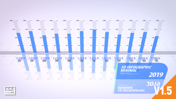 VideoHive Infographics 3D Minimal 24837927