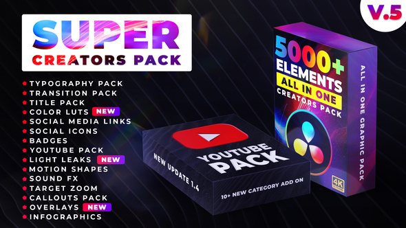 VideoHive Super Creators Pack (5000+ Elements) 30929735