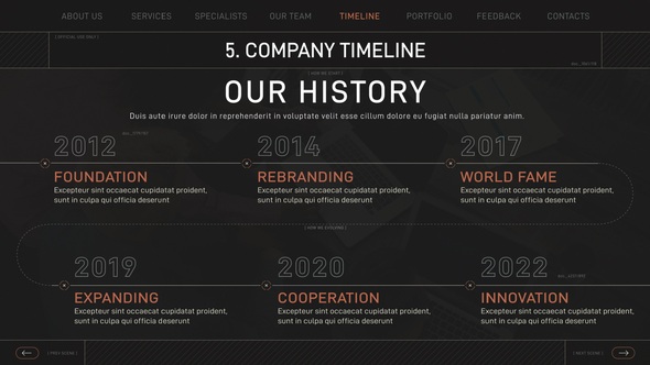 VideoHive Business Corporate Review 31904105