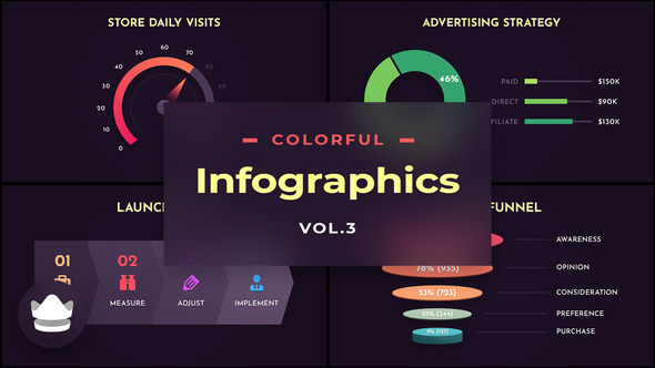 VideoHive Colorful Infographics Vol.3 31028502