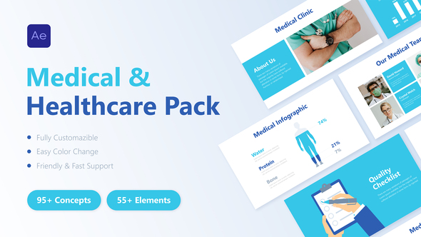 VideoHive Medical & Healthcare Pack 37746380