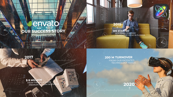 VideoHive Cinematic Timeline Slideshow Apple Motion 38860279