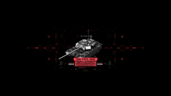 VideoHive HUD Cyberpunk Military 39489954