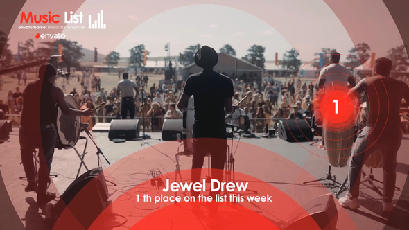 VideoHive Music Top 10 38559098