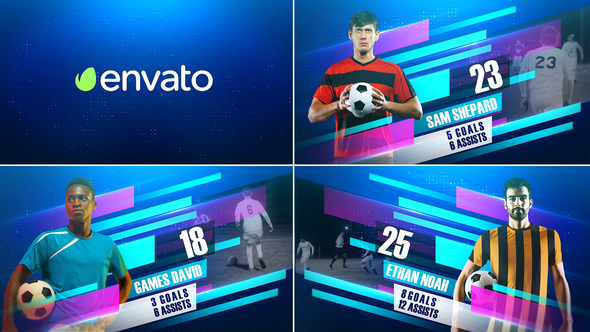 VideoHive Soccer Player Introducing 30472667