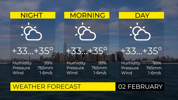 VideoHive Weather forecast 36083786