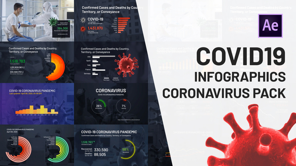 VideoHive COVID19 Infographics Coronavirus Pack 26339942