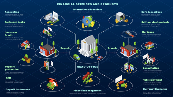 VideoHive Financial Services And Products 25617058