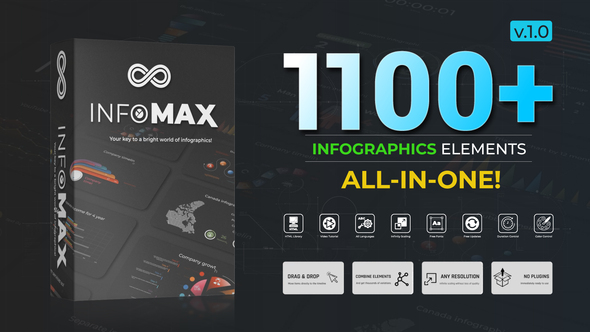 VideoHive Infomax – The Big Infographics Pack 50847294