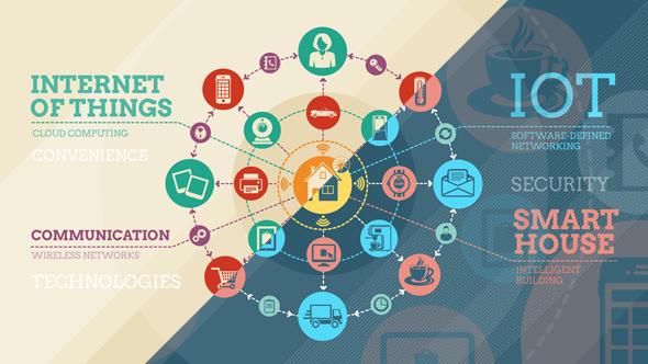 VideoHive Internet Of Things And Smart Home Infographics 14450063