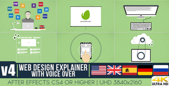 VideoHive Web Design Explainer With Voice Over 13424208